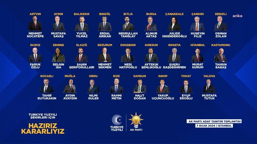 erdogan-acikladi-akpnin-istanbul-buyuksehir-belediye-baskan-adayi-murat-kurum-oldu