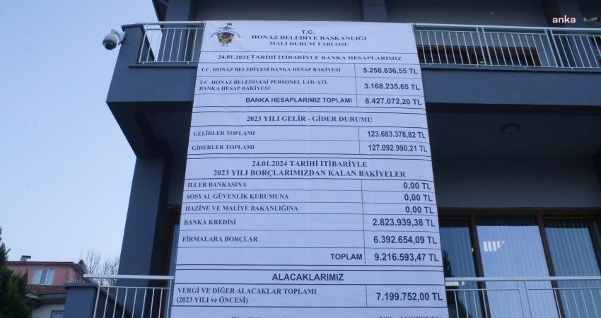 Honaz Belediye Başkanı Yüksel Kepenek, geleneği bozmadı ve 1 yıllık