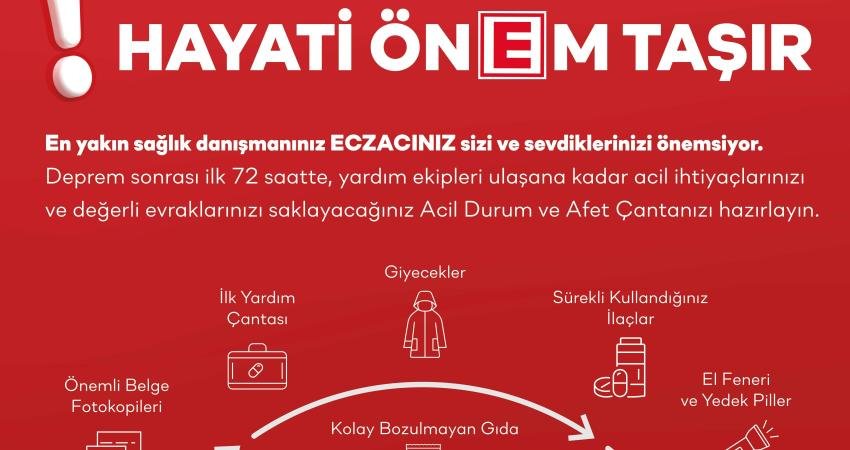 Türkiye Eczacılar Birliği, Kahamanmaraş merkezli 6 Şubat depremlerinin birinci yıl