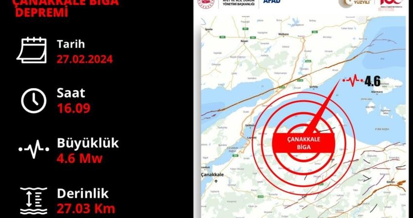 İ&ccedil;işleri Bakanı Ali Yerlikaya, saat 16:09 sıralarında &Ccedil;anakkale Biga’da meydana