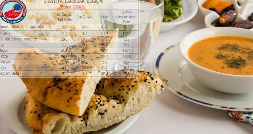 Birleşik Kamu-İş Konfederasyonu Genel Mali Sekreteri Hasan K&uuml;t&uuml;k, Sağlık Bakanlığı&rsquo;nın