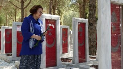 “15. Çağdaş Gençlik Geleneksel Şehitler Abidesi Çanakkale Buluşması”, Çağdaş Gençlik