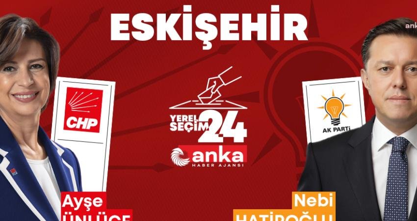 ANKA Haber Ajansı&rsquo;nın verilerine g&ouml;re, Eskişehir&rsquo;de yerel se&ccedil;imlerde saat 20.48