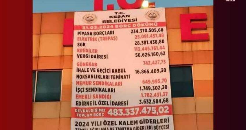 AKP’den CHP’ye geçen Edirne Keşan Belediyesi’nin Başkanı Mehmet Özcan, önceki