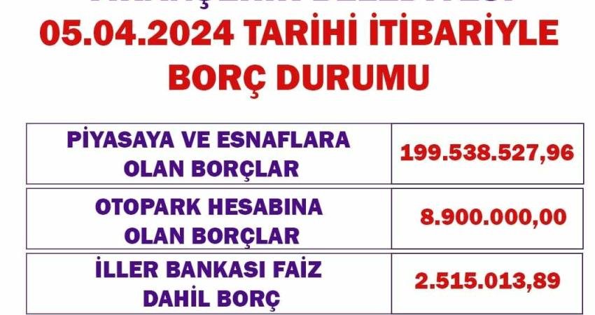 DEM Partili Viranşehir Belediyesi Eş Başkanları Bedriye Yorgun ve Serhat