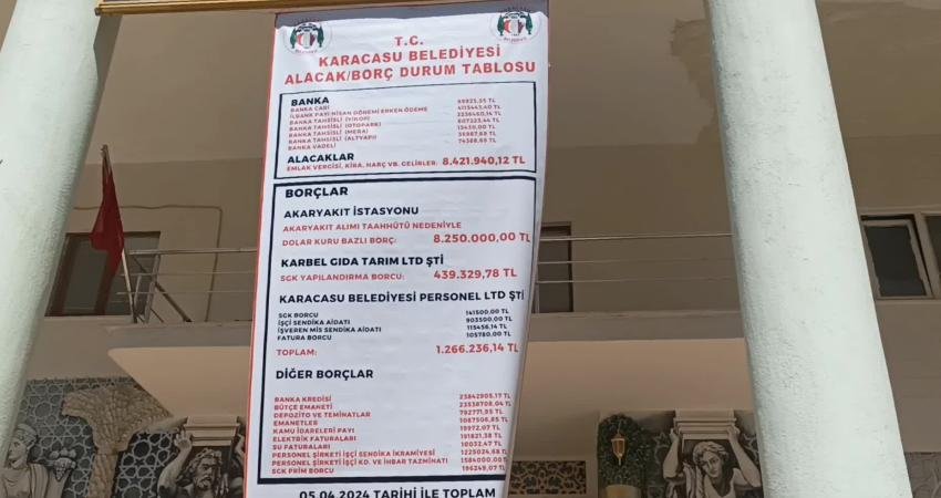 Aydın Karacasu Belediyesinin CHP’li yeni yönetimi, önceki MHP’li yönetime ait