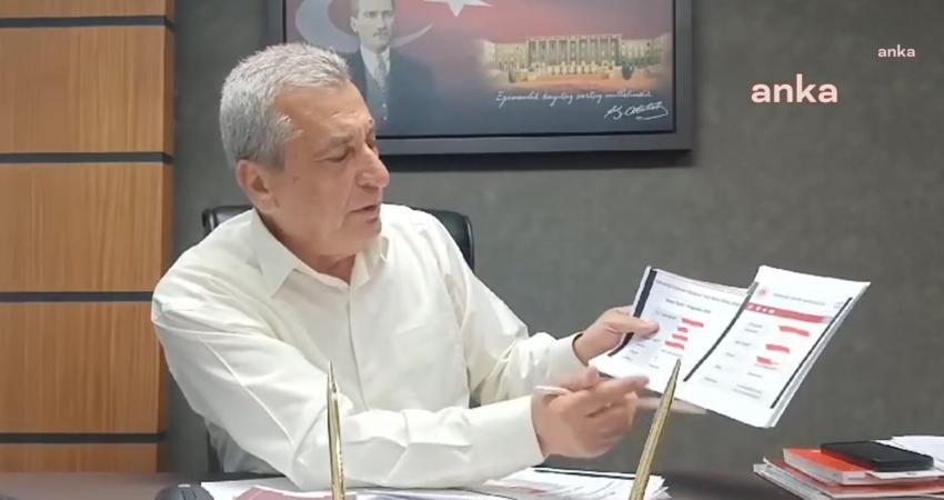 CHP Gaziantep Milletvekili Hasan Öztürkmen, Adalet Bakanlığı Görevde Yükselme ve