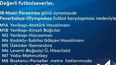 Kadıköy Şükrü Saraçoğlu Stadı’nda Perşembe akşamı, Avrupa Konferans ligi çeyrek
