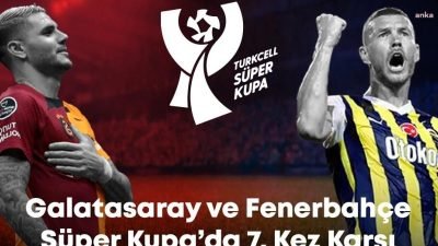 2023 Turkcell S&uuml;per Kupa ma&ccedil;ında, 2022-2023 Sezonu S&uuml;per Lig Şampiyonu