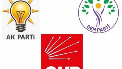 Ramazan Bayramı’nın ikinci gününde siyasi partiler arasında yapılacak bayramlaşma programları
