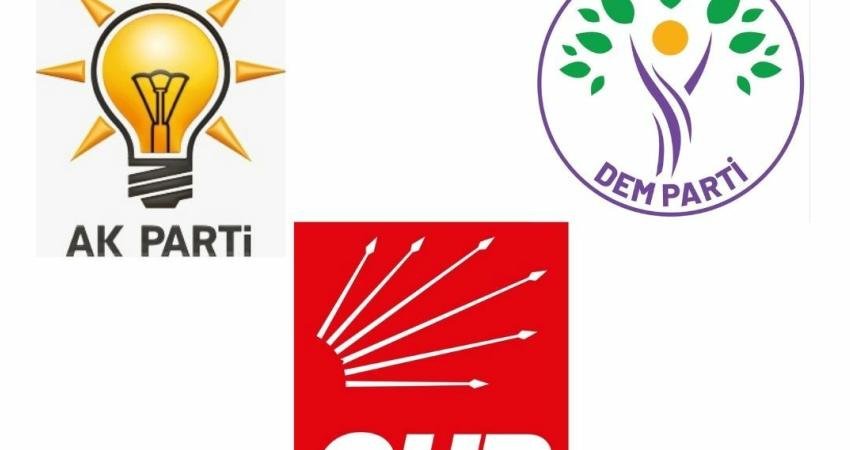 Ramazan Bayramı’nın ikinci gününde siyasi partiler arasında yapılacak bayramlaşma programları
