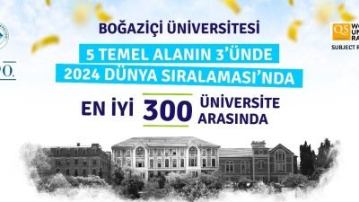 Boğaziçi Üniversitesi, QS’in 2024 Alanlarına Göre En İyi Üniversiteler Sıralaması’nda