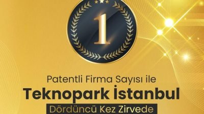 Teknopark İstanbul, Patent Effect tarafından 20 teknoloji kategorisi esas alınarak