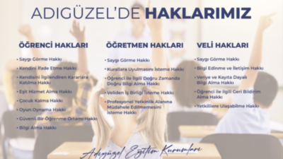 Her birey doğuştan ya da yasalarla kendilerine tanınan bazı haklara