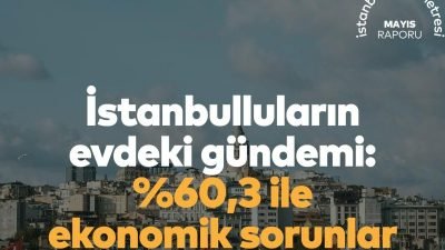 İstanbul Planlama Ajansı (İPA) Başkanı Dr. Buğra Gökce’nin paylaştığı rapora