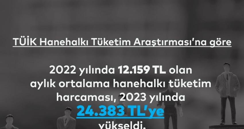 İstanbul Planlama Ajansı'nın (İPA) TÜİK verilerine dayandırdığı araştırmaya göre, 2022