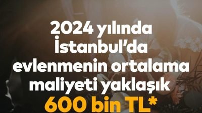 İstanbul Büyükşehir Belediyesi’ne (İBB) bağlı İstanbul Planlama Ajansı (İPA), 2024