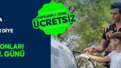 Elektrikli araç dünyasının genç ve hızla büyüyen şarj istasyonu OtoPriz,