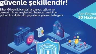 Türk Telekom, siber güvenlik uzmanı yetiştirmeye yönelik her yıl düzenlediği