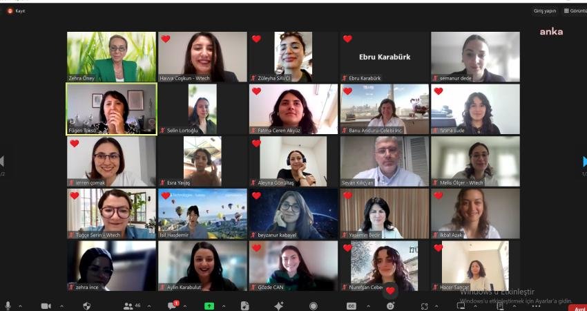“Türkiye’nin Mühendis Kızları”, Ideathon’da “eşitlik” için yarıştı Limak Vakfı tarafından kadınların mühendislik alanında eşit koşullarda yer almasını