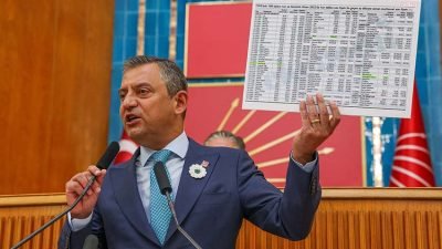 CHP Genel Başkan Özgür Özel, “Türkiye’yi ayağa kalkmaya davet ediyoruz.