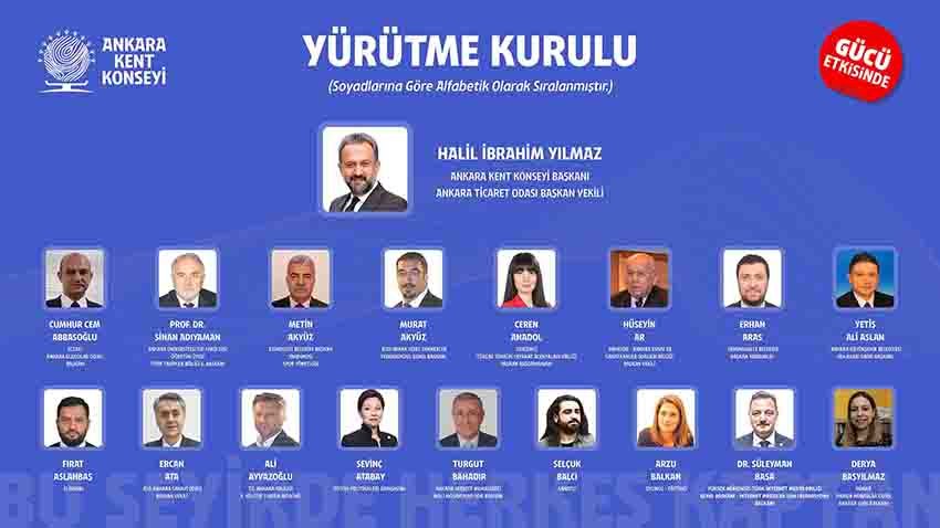 ankara-kent-konseyinde-yeni-donem