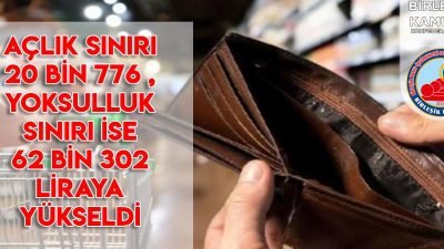 Birleşik Kamu-İş Konfederasyonu Ar-Ge birimi KAMU-AR'ın açıkladığı açlık ve yoksulluk