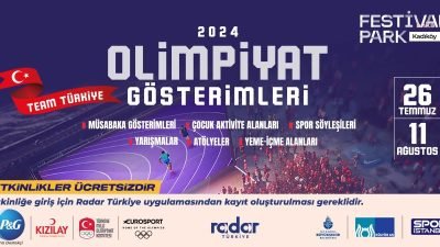 İstanbul Büyükşehir Belediyesi (İBB) Kültür A.Ş., Spor İstanbul ve Türkiye