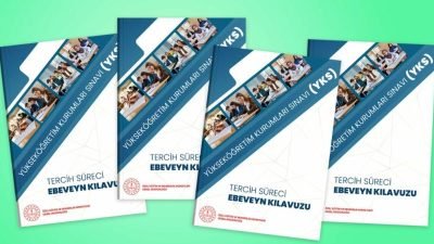 Milli Eğitim Bakanlığı, Ölçme, Seçme ve Yerleştirme Merkezi (ÖSYM) tarafından