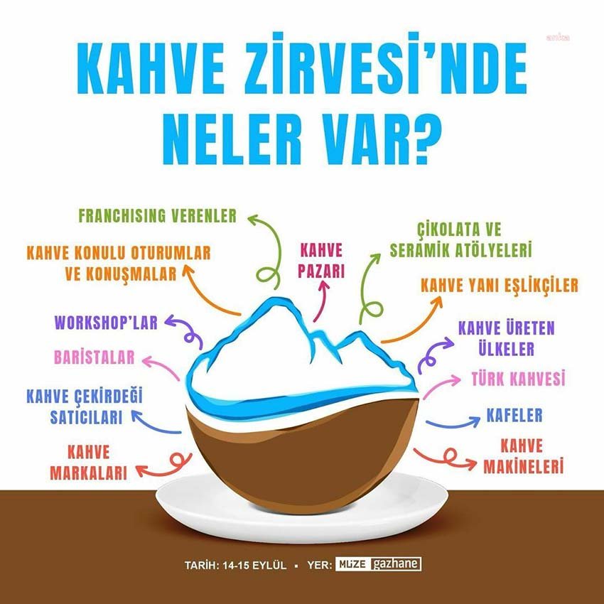 ibb-kultur-a-s-yaz-boyunca-renkli-etkinliklere-ev-sahipligi-yapiyor