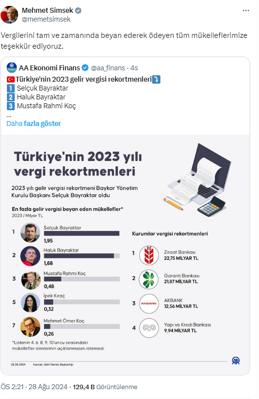 bakan-mehmet-simsek-vergilerini-zamaninda-odeyen-mukelleflere-tesekkur-etti