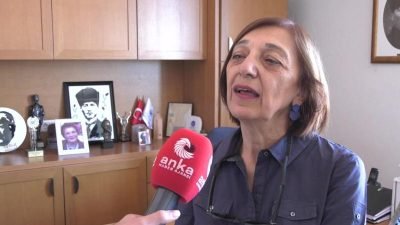 Çağdaş Yaşamı Destekleme Derneği (ÇYDD), lise ve üniversite öğrenimi gören