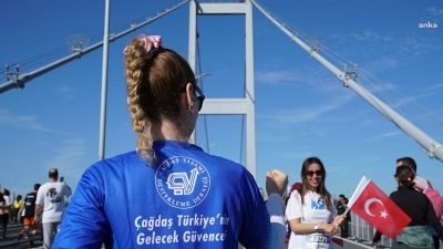 Çağdaş Yaşamı Destekleme Derneği (ÇYDD), Türkiye İş Bankası 46. İstanbul