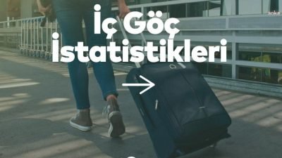 İstanbul Planlama Ajansı'nın (İPA) 2023 yılı istatistiklerine göre, iller arası