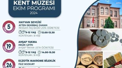 Karadeniz Ereğli Belediyesi Kent Müzesi Koordinatörü arkeolog Zafer Yazıcı, 2024-2025
