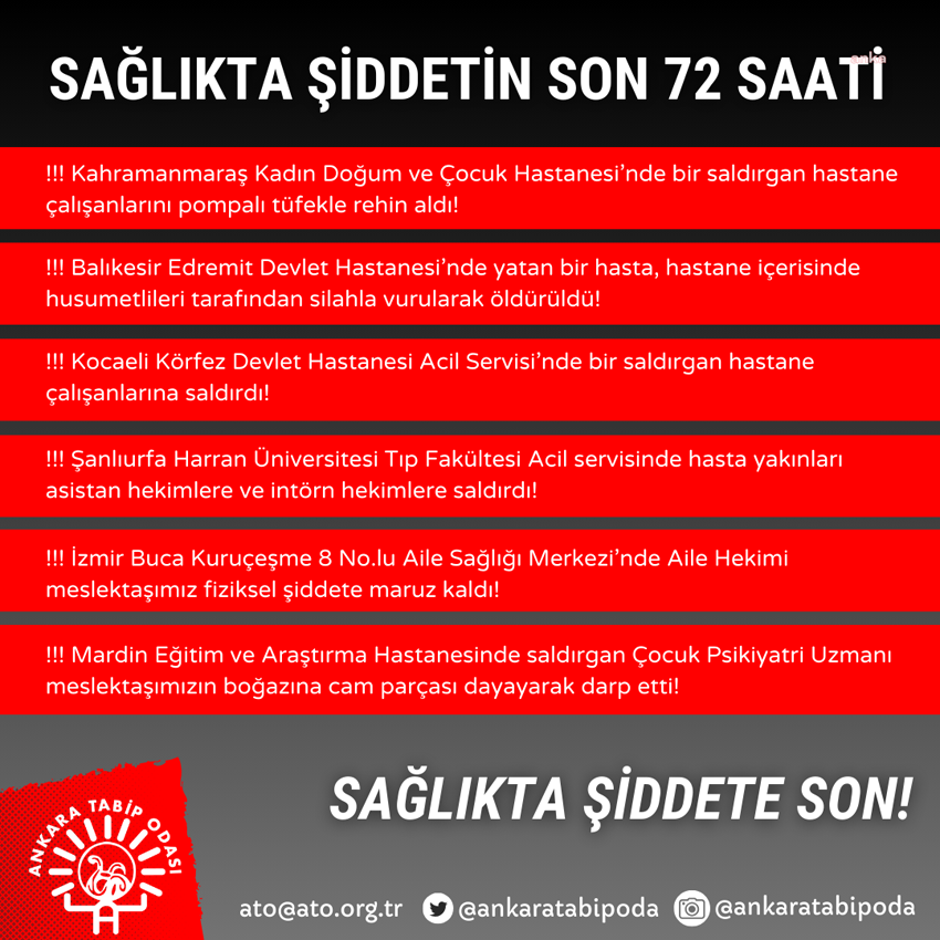 ankara-tabip-odasi-son-72-saatte-6-siddet-olayi-yasandi-saglik-kurumlarinda-yasanan-siddetin-boyutu-vahsete-evrilmis-durumdadir