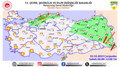Meteoroloji Zonguldak, Bartın ve Karabük için yerel kuvvetli, Sakarya, Sivas