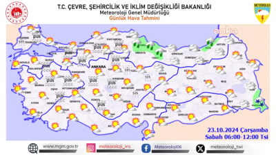 Meteoroloji'nin yaptığı son tahminlere göre, bugün Orta ve Doğu Karadeniz