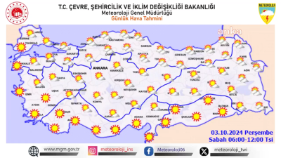 Meteoroloji'nin yaptığı son değerlendirmelere göre, bugün hava sıcaklıkları batı ve