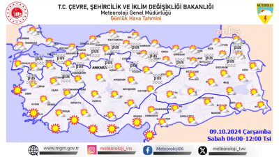 Meteoroloji'nin yaptığı son değerlendirmelere göre, bugün hava sıcaklıklarının kuzey ve