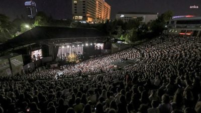 İstanbul Büyükşehir Belediyesi(İBB) Hizmet ve İletişim iştiraki Kültür AŞ bünyesinde