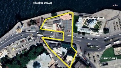 İstanbul Büyükşehir Belediyesi (İBB) İmar ve Şehircilik Daire Başkanlığı'nın, Çevre,