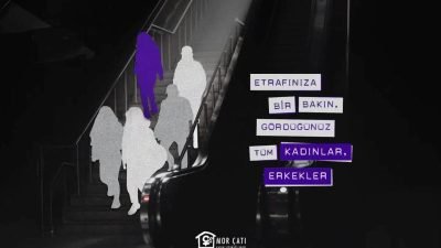 Mor Çatı Kadın Sığınağı Vakfı, 25 Kasım Kadına Yönelik Şiddete
