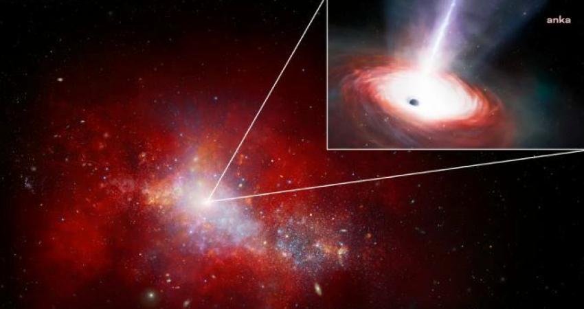 NASA, evrenin erken dönemlerinde hızla büyüyen, küçük boyutlu süper kütleli