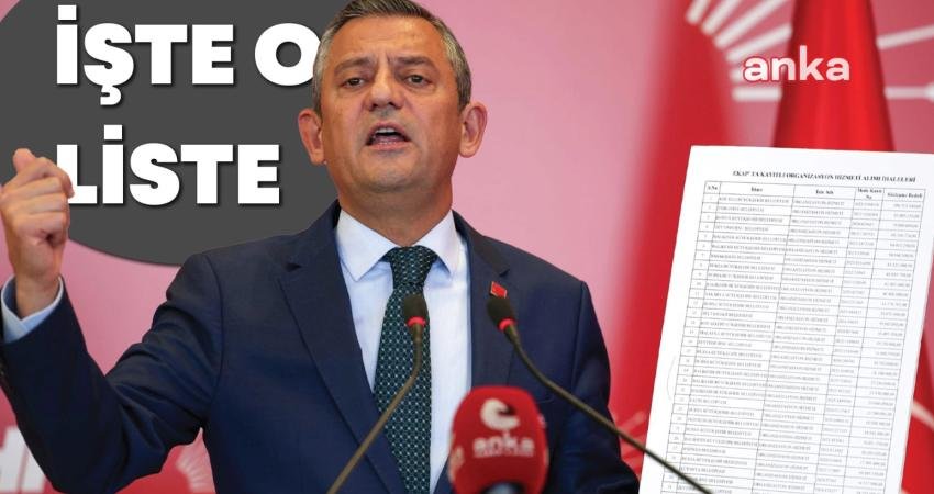 CHP Genel Başkanı Özgür Özel, belediyelerin harcamaları üzerinden müfettiş gönderilmesine
