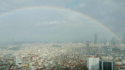 İstanbul Büyükşehir Belediyesi (İBB) Afet İşleri Dairesi Başkanlığı (AKOM), İstanbul