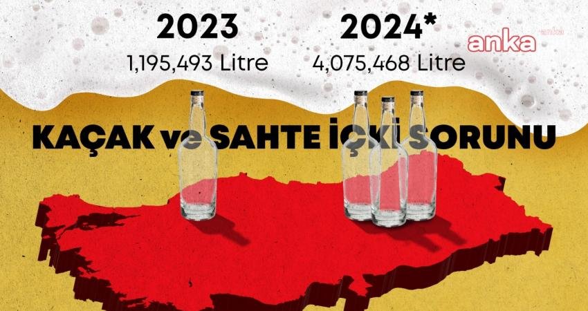 İstanbul’da sahte içki kullanımı nedeniyle hayatını kaybedenlerin sayısı 22’ye yükselirken,