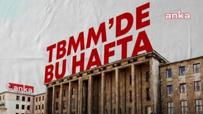 TBMM  Genel Kurulu’nda, 2025 Yılı Merkezi Yönetim Bütçe Kanunu Teklifi ve