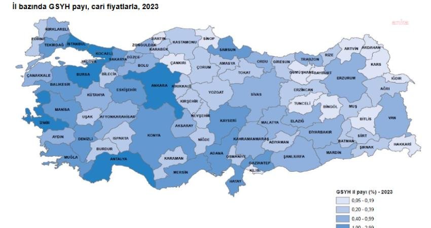 Türkiye İstatistik Kurumu (TÜİK), 2023 yılına ait “İl Bazında Gayrisafi