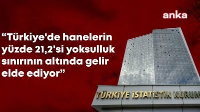 Türkiye İstatistik Kurumu (TÜİK), 2024 yılı “İstatistiklerle Aile” raporuna göre,